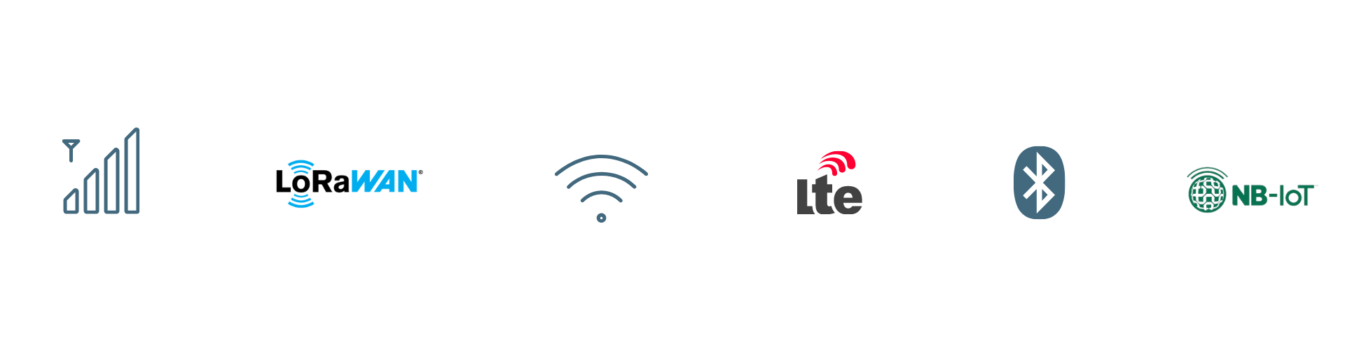 Modes de connectivité